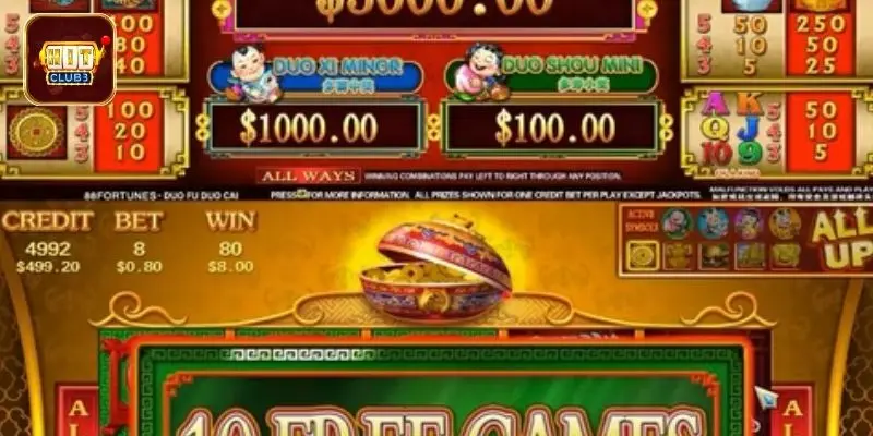 cai nhin tong quan ve game no hu Cái nhìn tổng quan về game nổ hũ